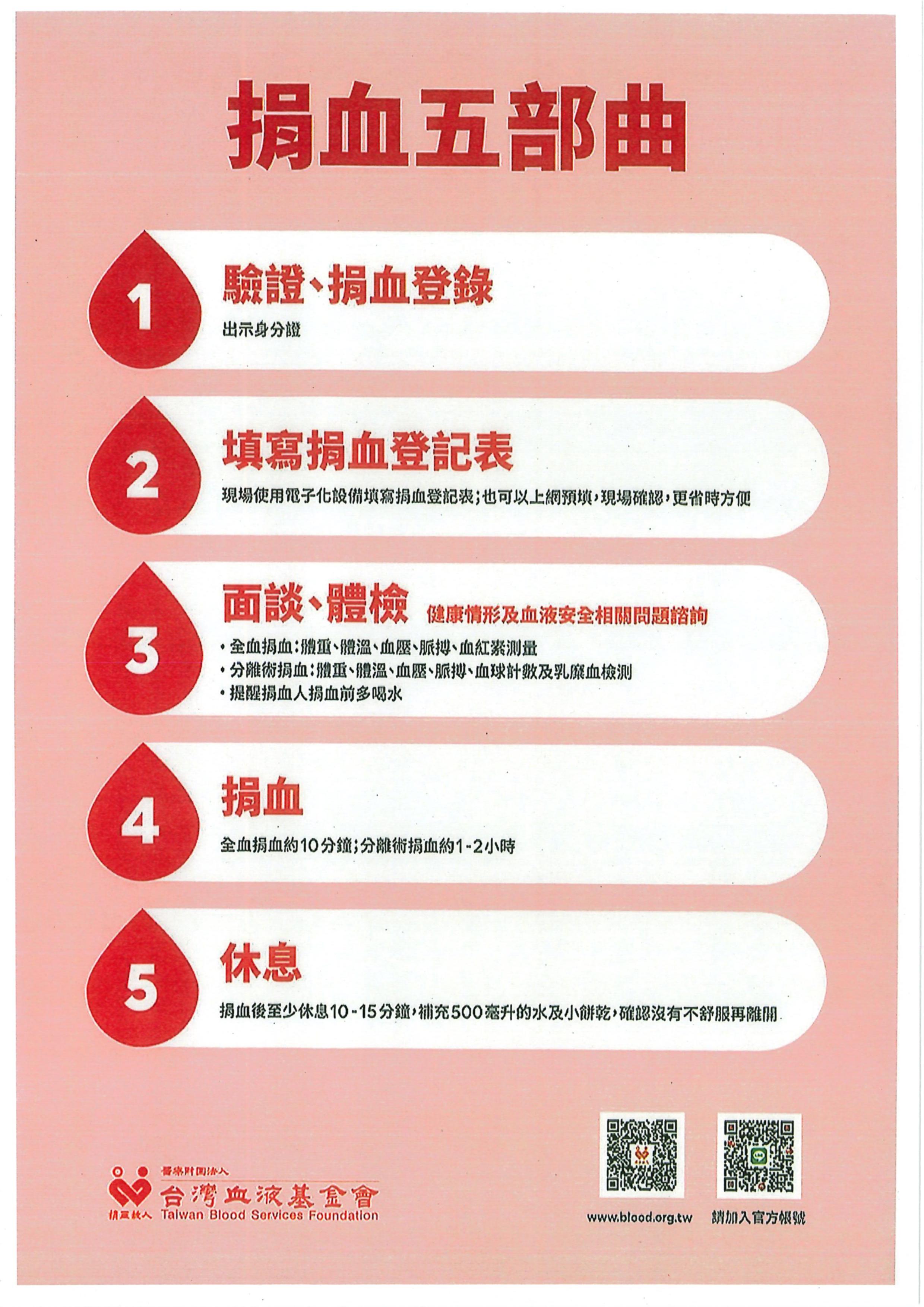 美化圖片